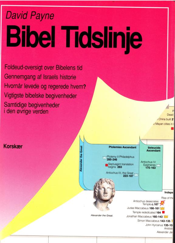 Bibel Tidslinje