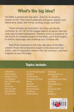 Big Ideas of the Bible (Ny bog)